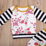 Mod Stripe & Flower Print 🌸 2 pc. Set Baby Girl (Mustard Multi)
